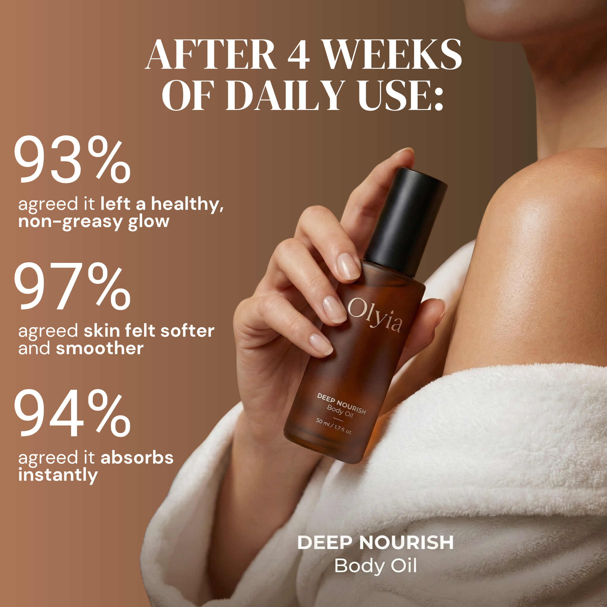 Olyia Deep Nourish Body Oil results after daily use